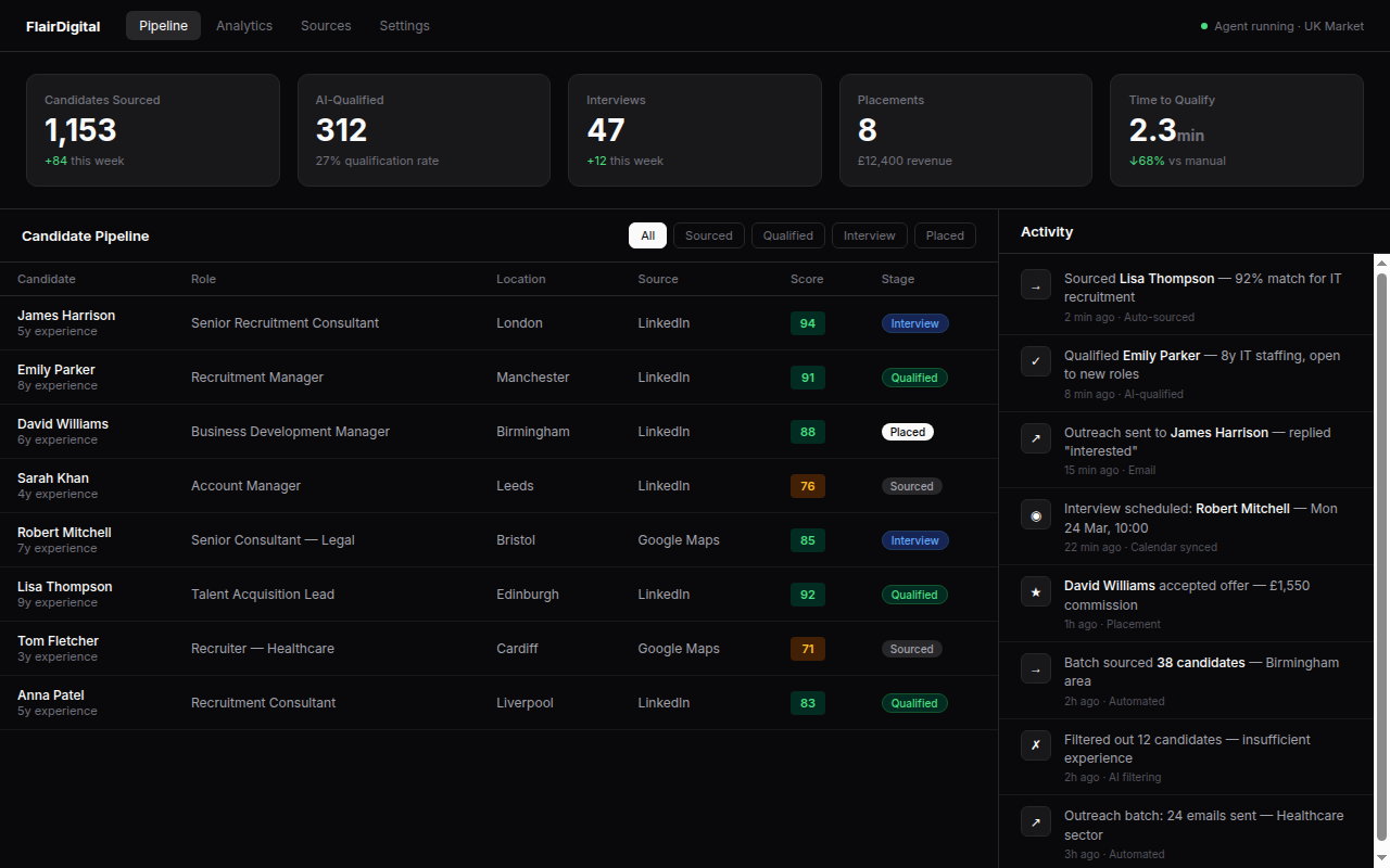 Agent IA — Recrutement UK